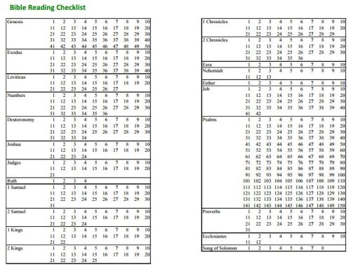 Bible_Reading_Checklist