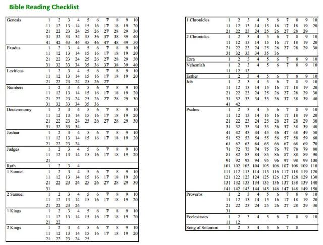 Bible_Reading_Checklist – GeoChristian